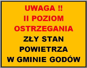 II poziom ostrzegania w dniu 17.12.2019 r.