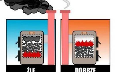 Ulotki informacyjne jak ekologicznie palić w piecu?
